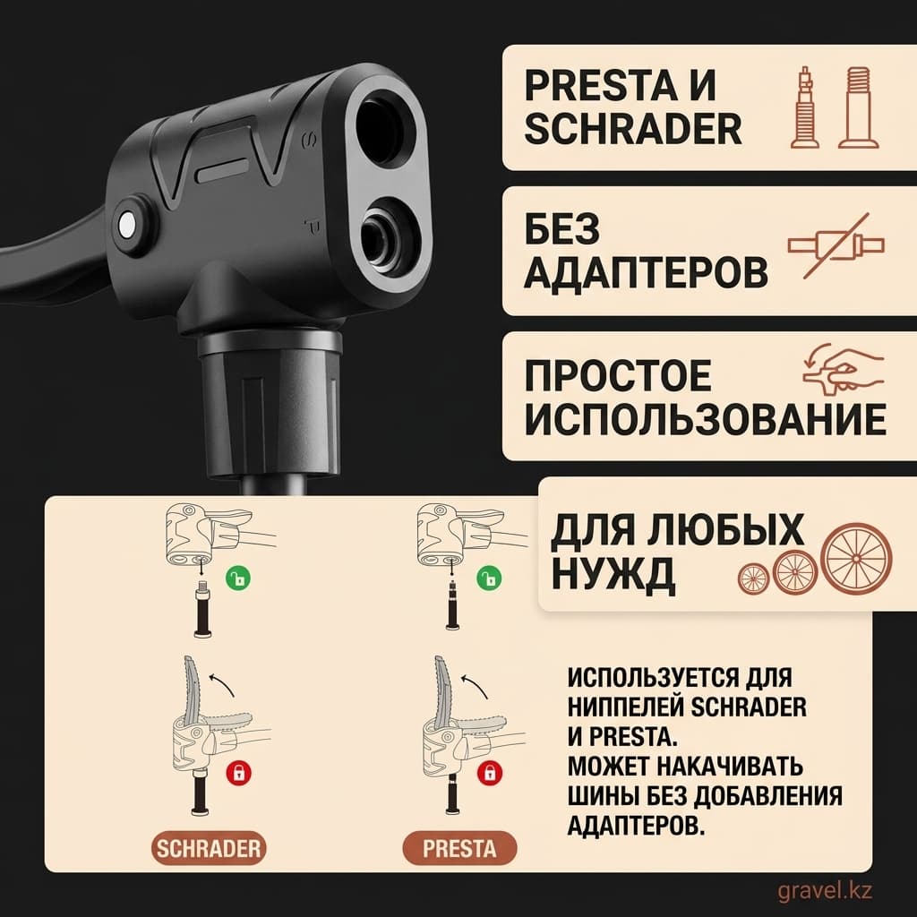 Напольный насос 140 PSI — фото 3