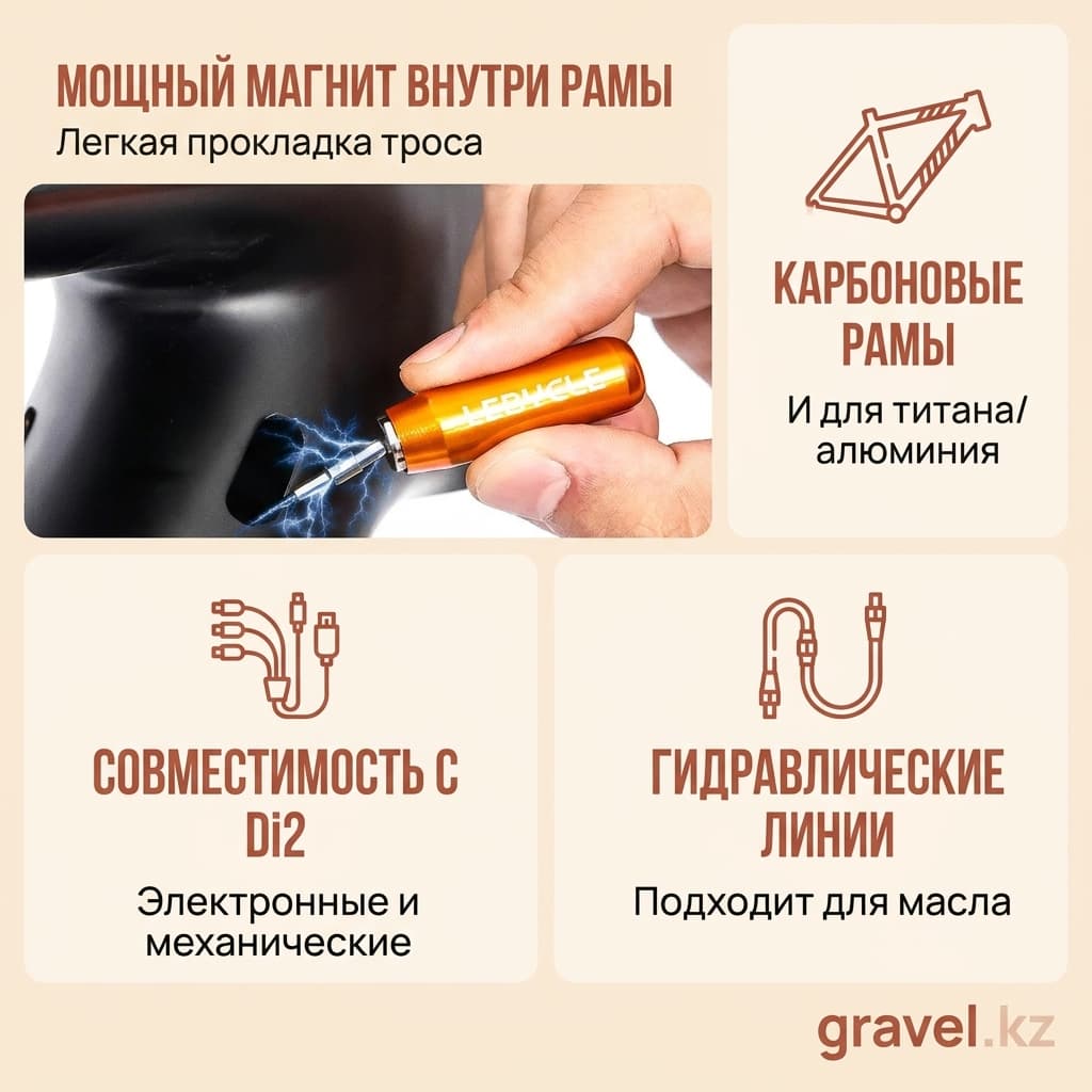 Инструмент для внутренней проводки кабелей PLT-02 с сильным магнитом для всех типов рам, Di2 и гидравлических линий PLT-02 — фото 2