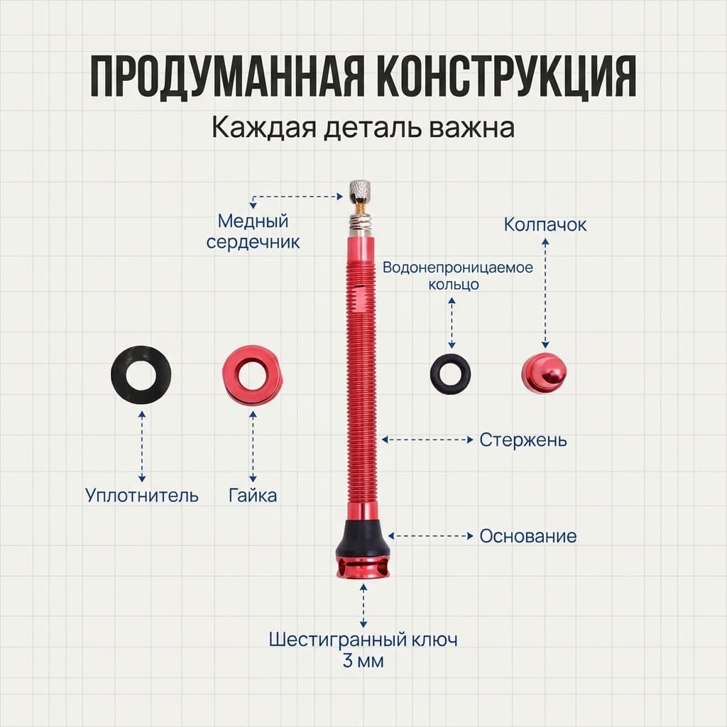 Комплект бескамерных французских вентилей RideNow Tubeless Valve Kit из анодированного алюминиевого сплава, с высокой герметичностью, универсальный RideNow Tubeless Valve Kit — фото 2