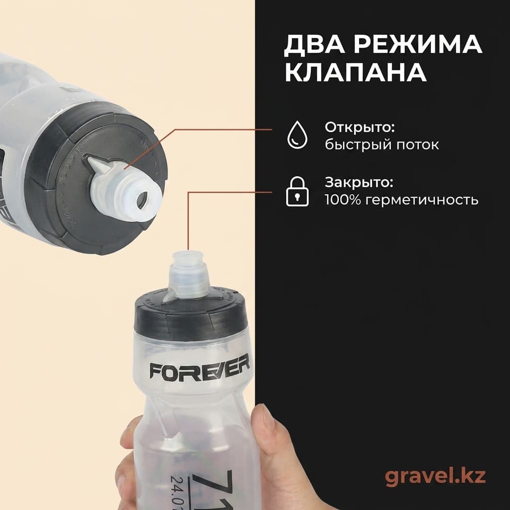 Спортивная фляга 710 мл Forever 710ml — фото 3