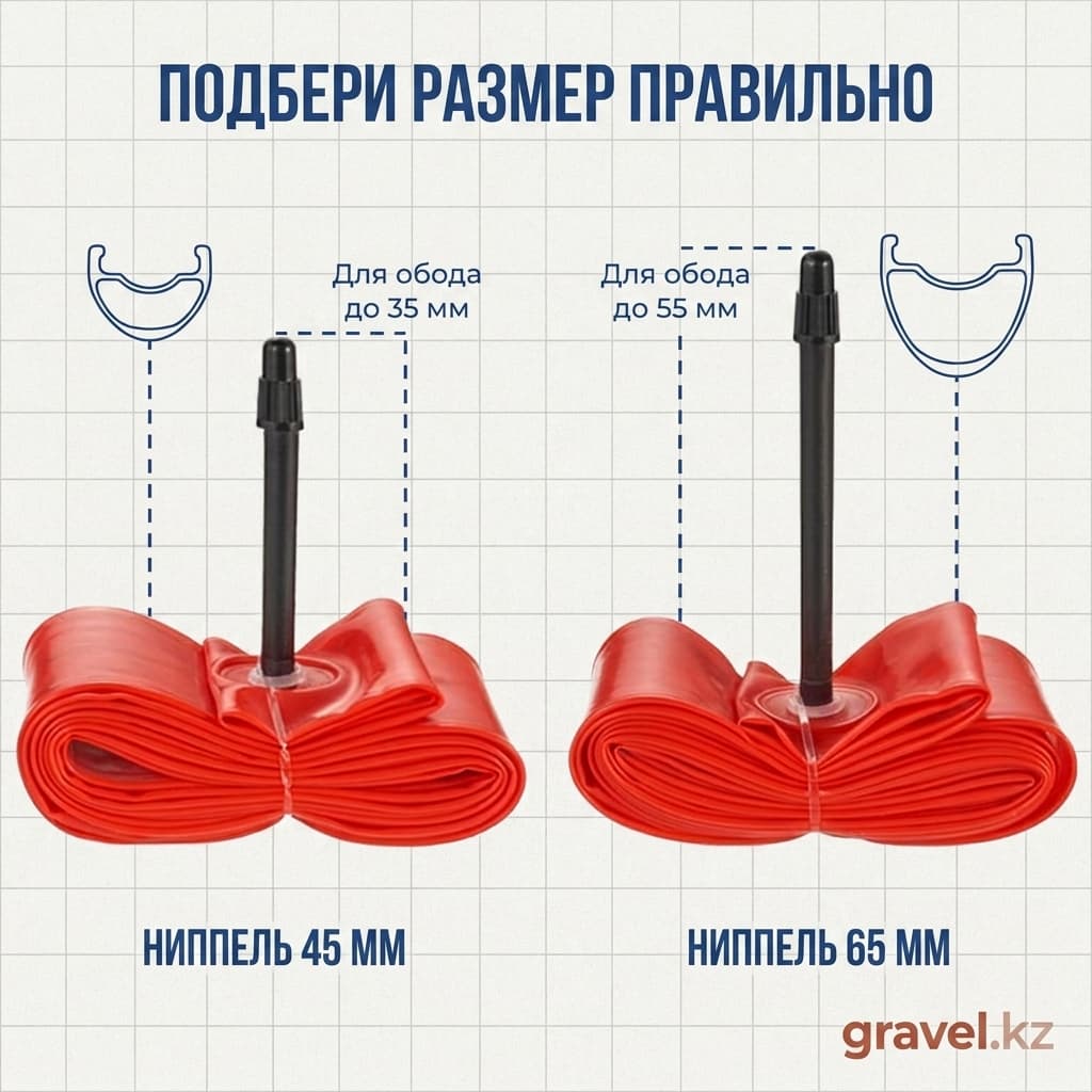TPU камера MOTSUV 013 для гравийных и шоссейных велосипедов 700x35-50C / 29x1.5-1.95 Presta 45/65мм MOTSUV 013 — фото 3