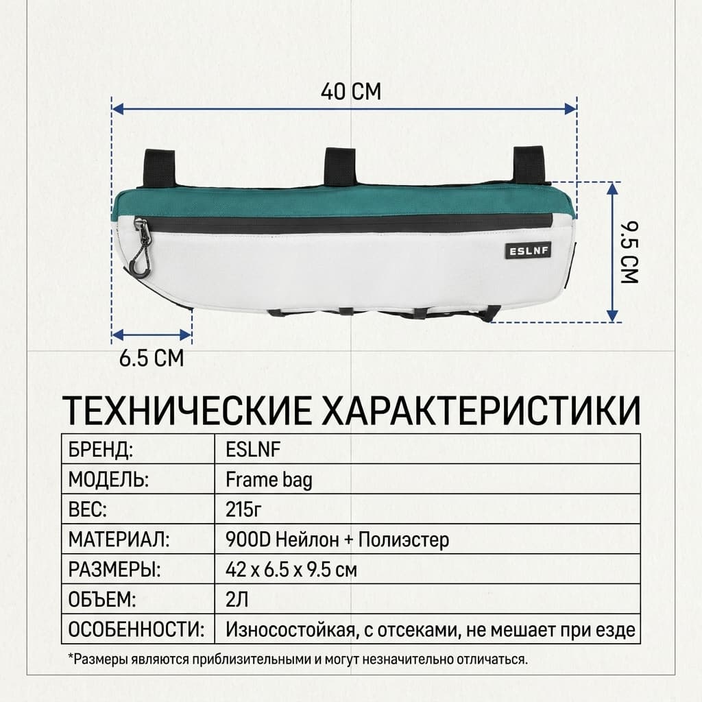 Велосипедная подрамная сумка ESLNF — фото 3