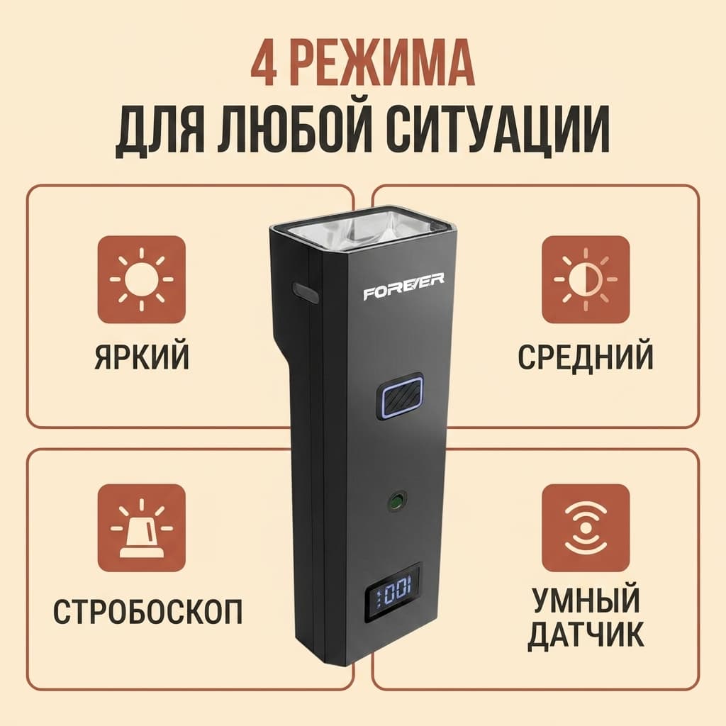 Умный антибликовый велофонарь FOREVER HL-2502 с 1200 люменами и цифровым дисплеем FOREVER HL-2502 — фото 4