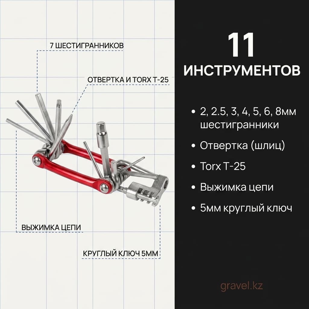 Велосипедный мультитул 11-в-1 с выжимкой цепи — фото 5