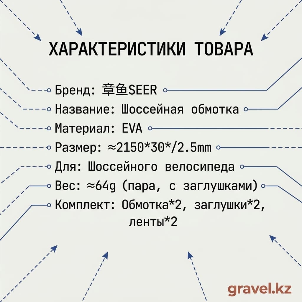 Обмотка руля SEER 2.5мм — фото 6