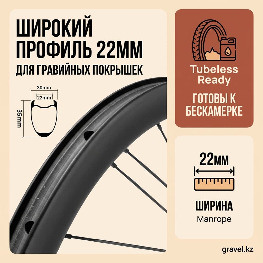 Карбоновые колеса KORE, 35 мм, T800+T700, для дисковых тормозов Center Lock, с 36T храповиком, Tubeless Ready — фото 6