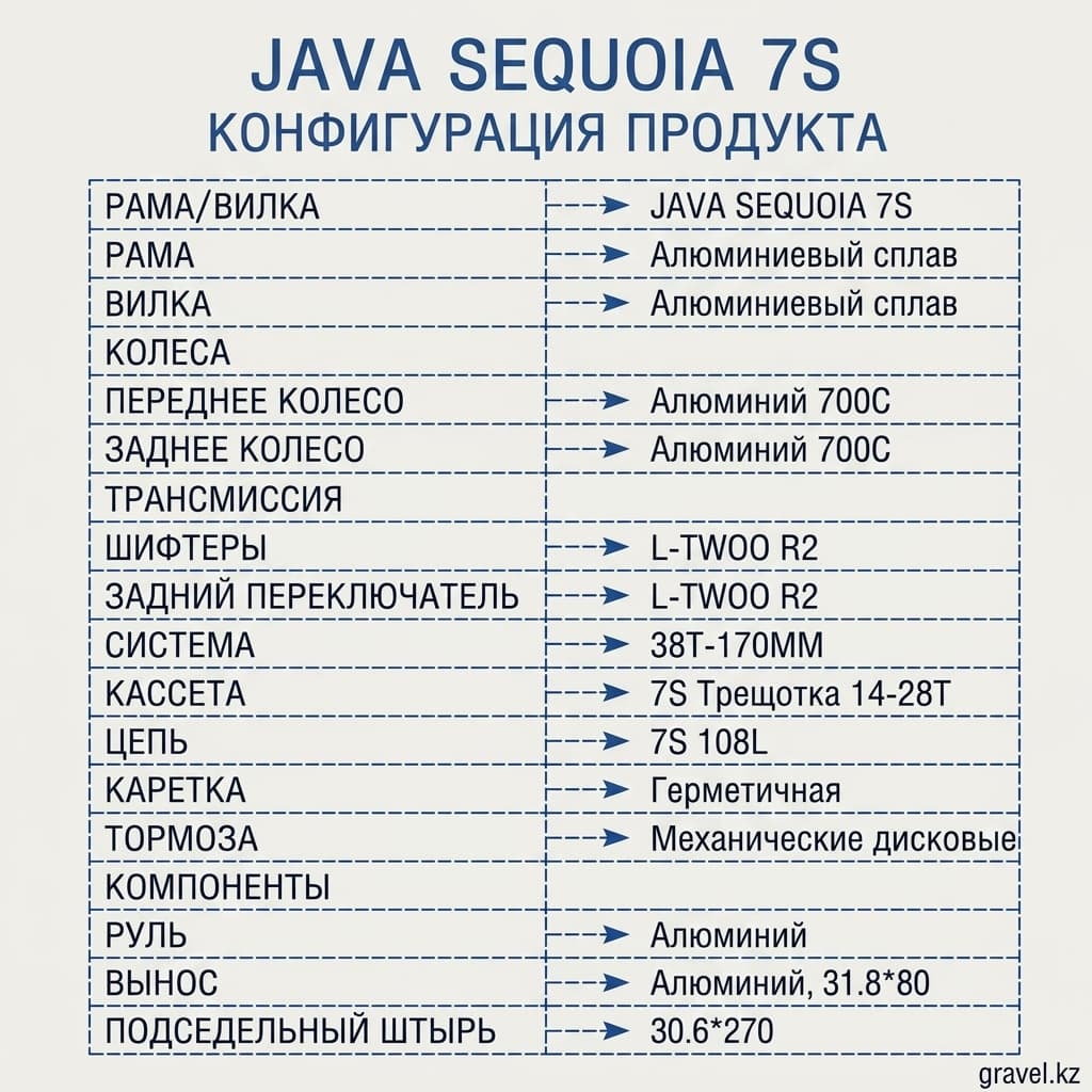 Шоссейный велосипед JAVA Sequoia с дисковыми тормозами и 7 скоростями Java Sequoia — фото 6