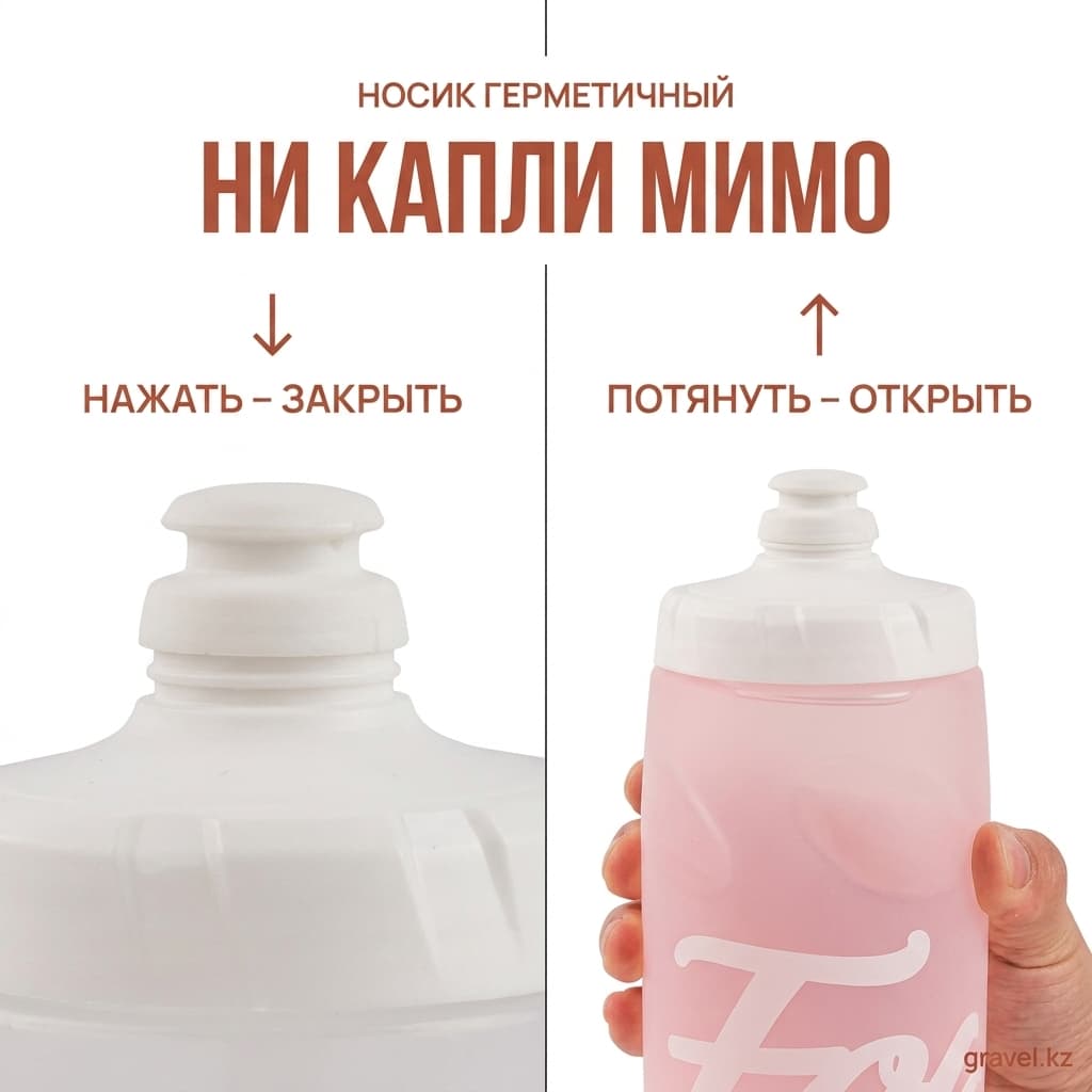 Бутылки Forever 500мл — фото 4
