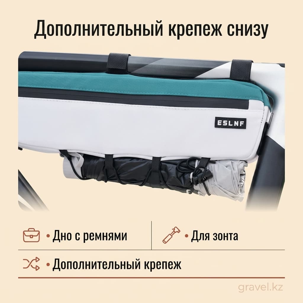 Сумка на раму — фото 5