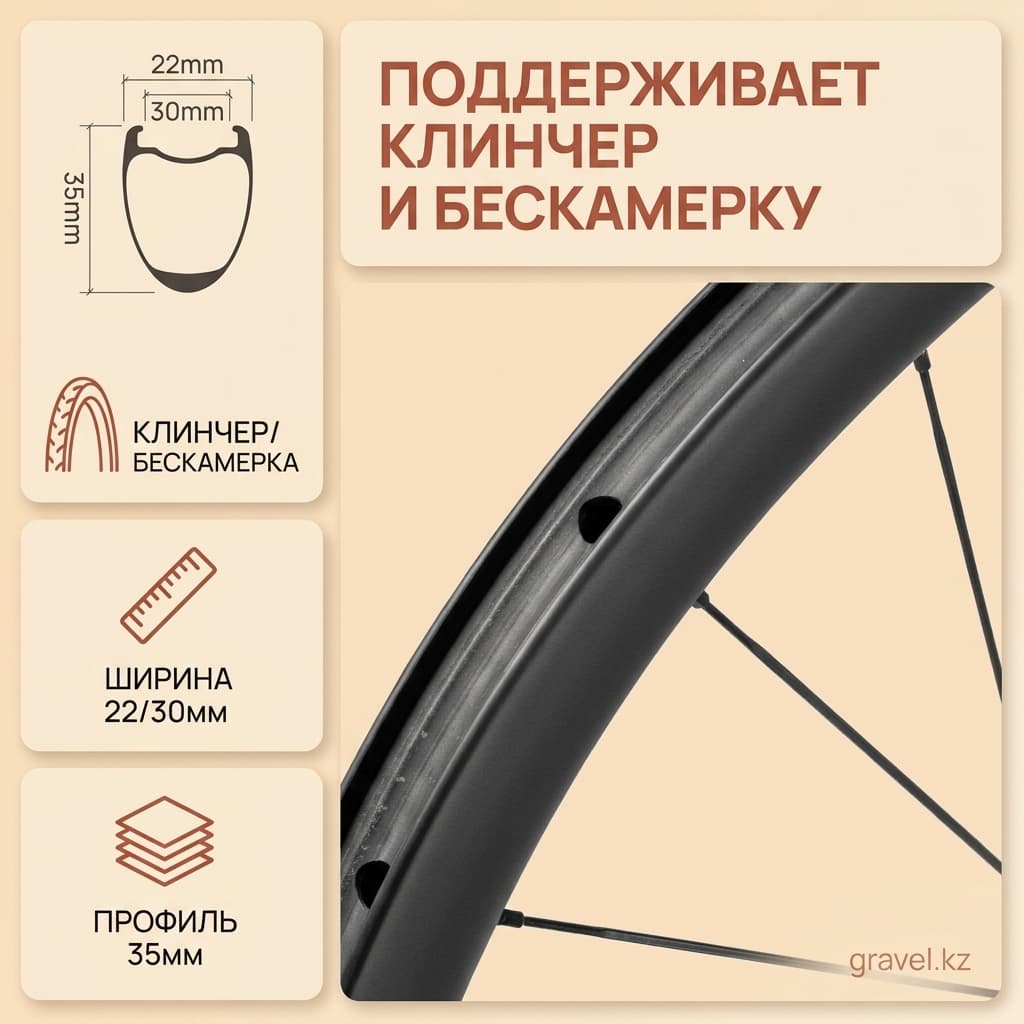Карбоновые колеса  — фото 6
