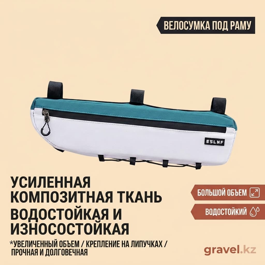 Сумка на раму