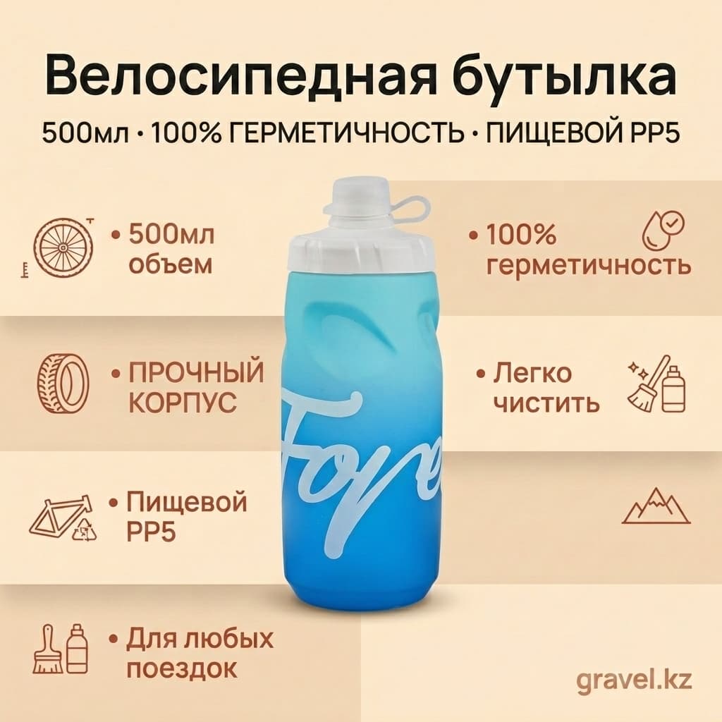 Бутылки Forever 500мл