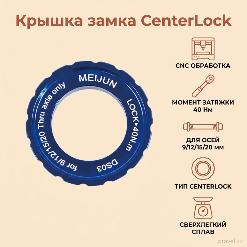 Крышка замка CenterLock