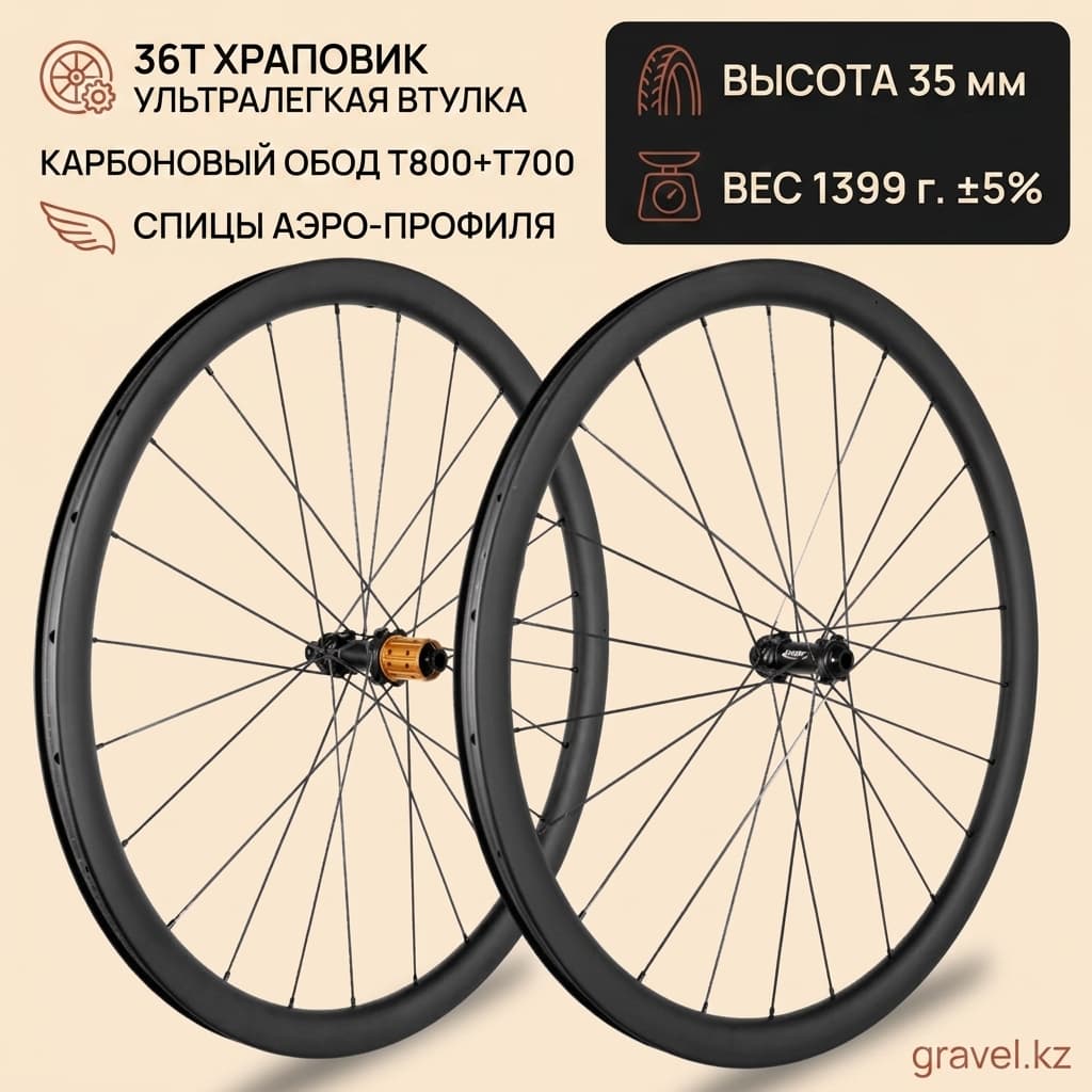 Карбоновые колеса